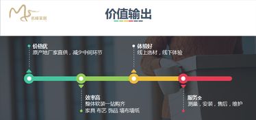 匠心設(shè)計(jì)·智繪未來 湖南裝飾產(chǎn)業(yè)設(shè)計(jì)師峰會(huì)暨名峰軟裝商學(xué)院?jiǎn)?dòng)與數(shù)字化的協(xié)奏